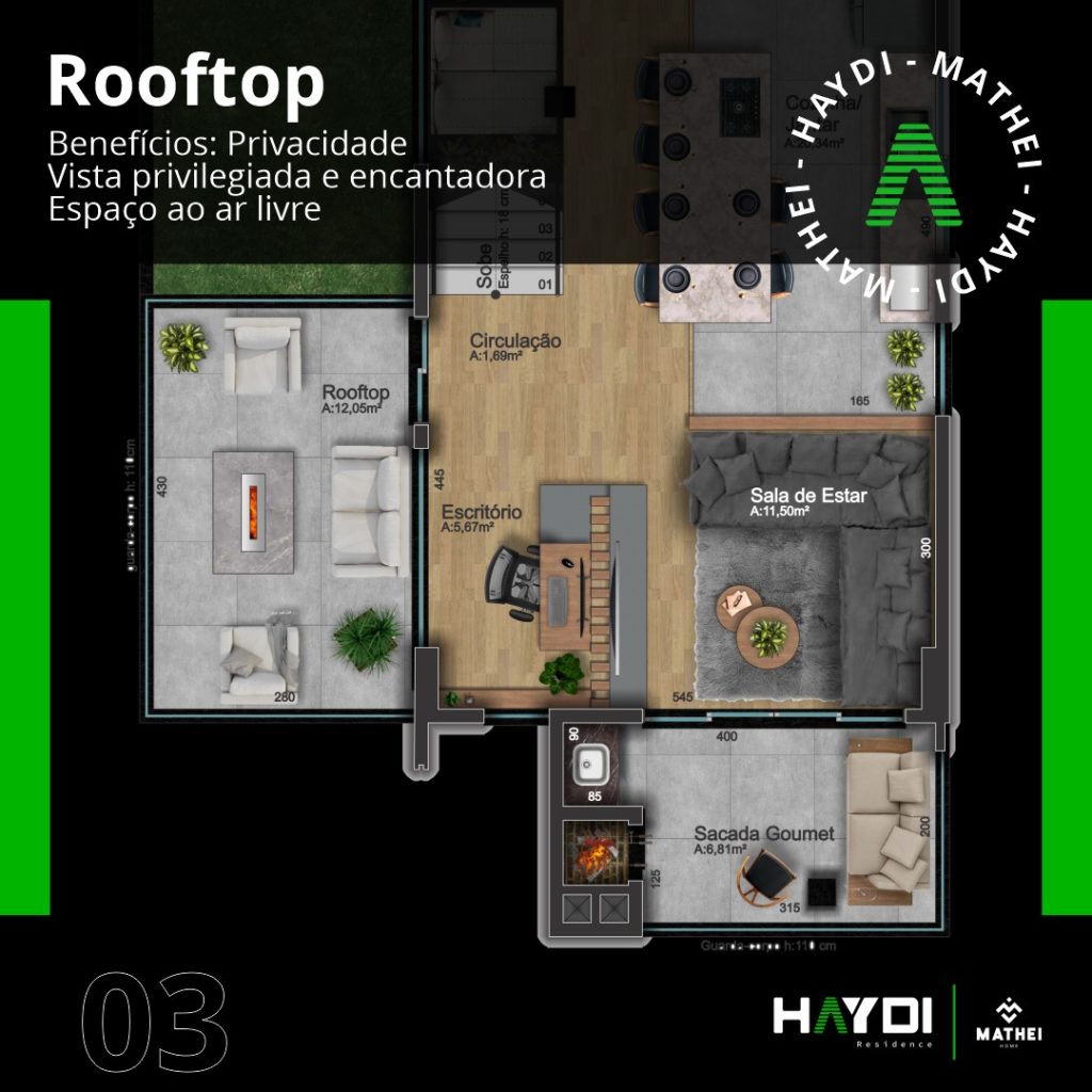 marketing digital, marketing de conteúdo